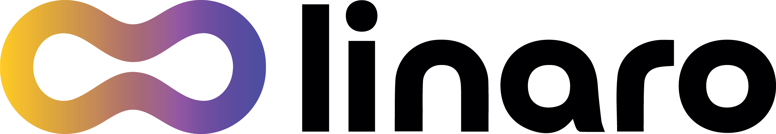 Linaro